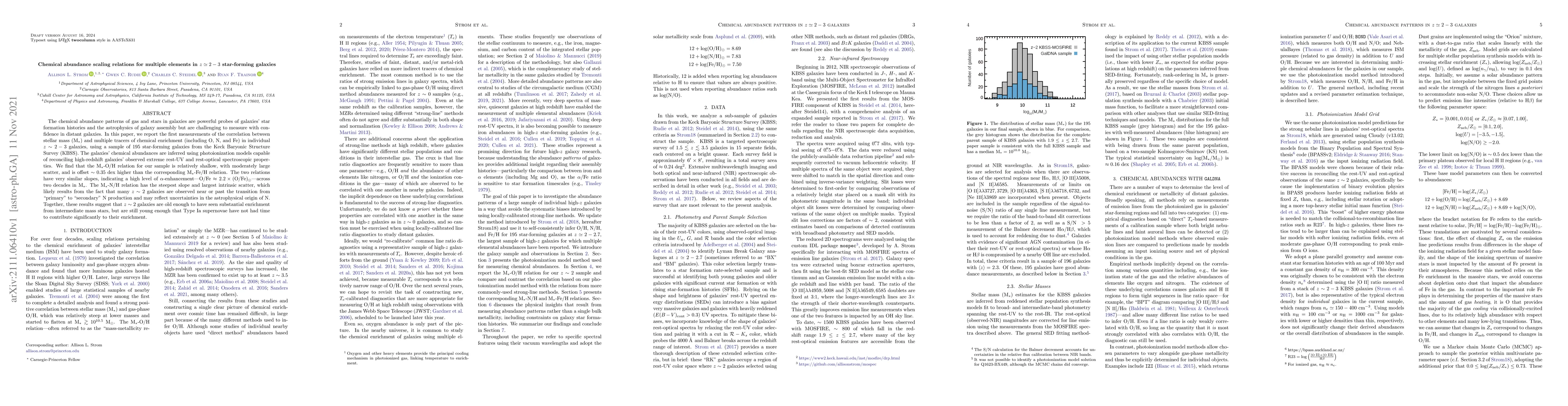 Thumbnail for Chemical abundance scaling relations for multiple elements in z~2-3
  star-forming galaxies