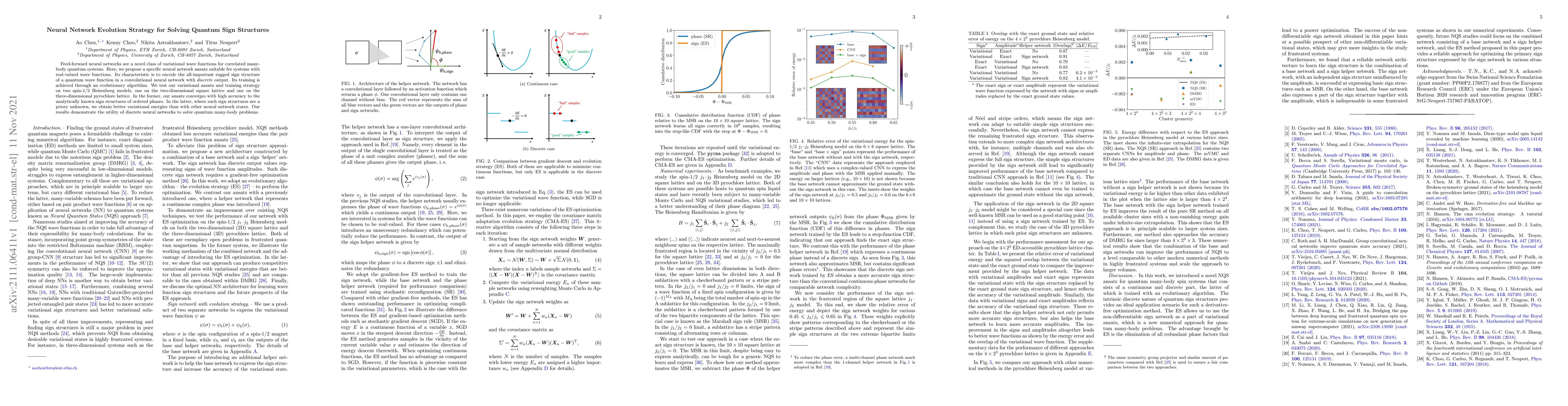 Thumbnail for Neural Network Evolution Strategy for Solving Quantum Sign Structures