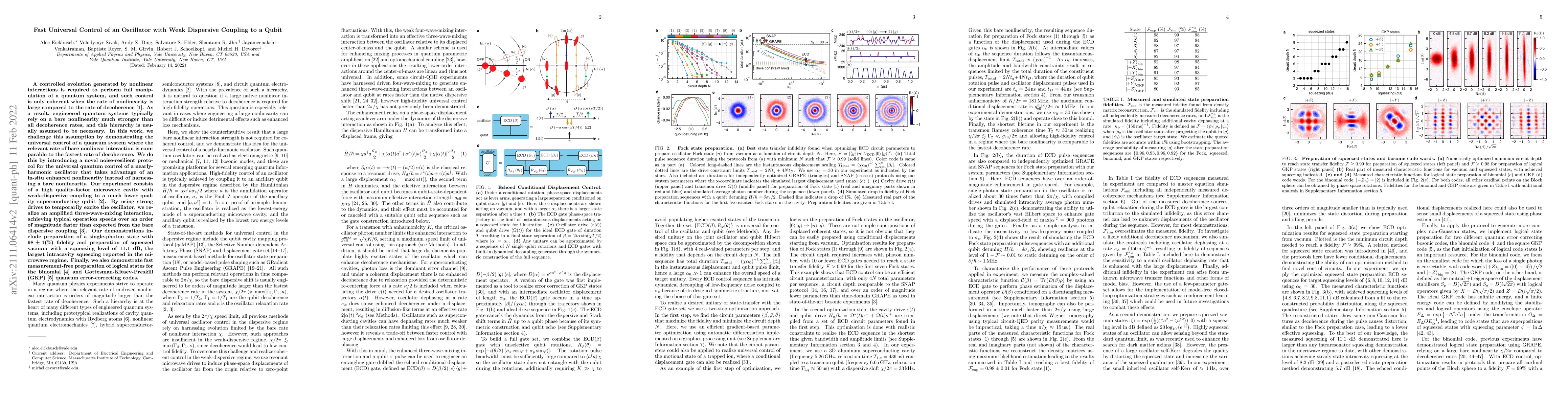 Thumbnail for Fast Universal Control of an Oscillator with Weak Dispersive Coupling to
  a Qubit