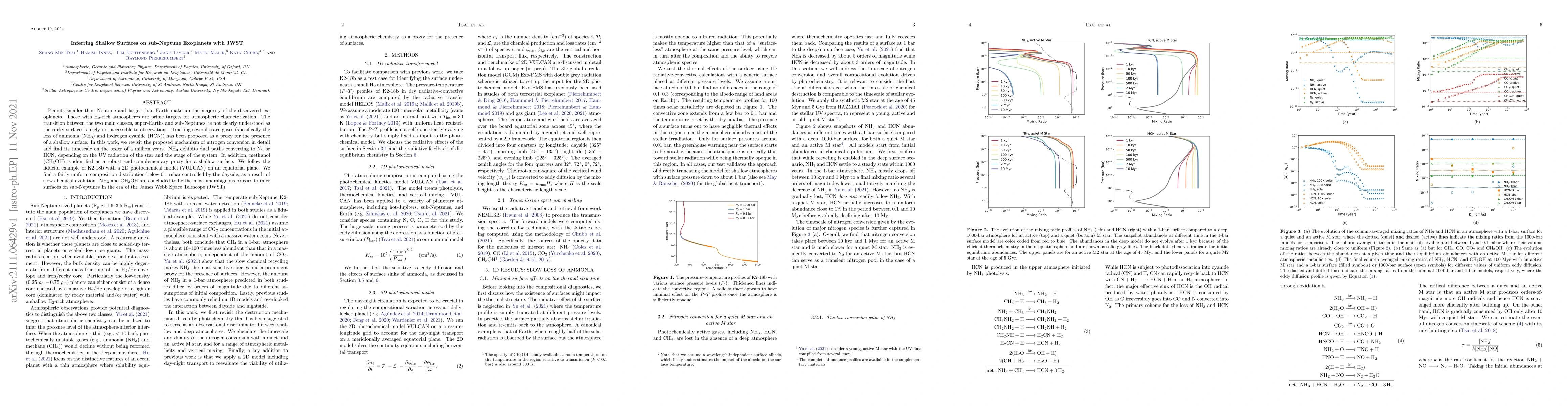 Thumbnail for Inferring Shallow Surfaces on sub-Neptune Exoplanets with JWST