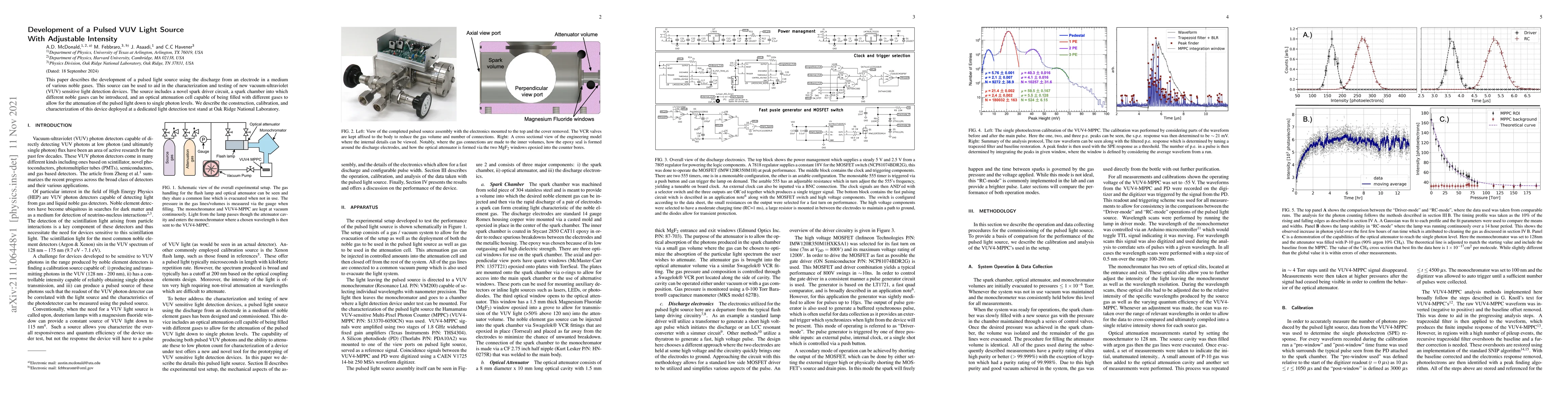 Thumbnail for Development of a Pulsed VUV Light Source With Adjustable Intensity
