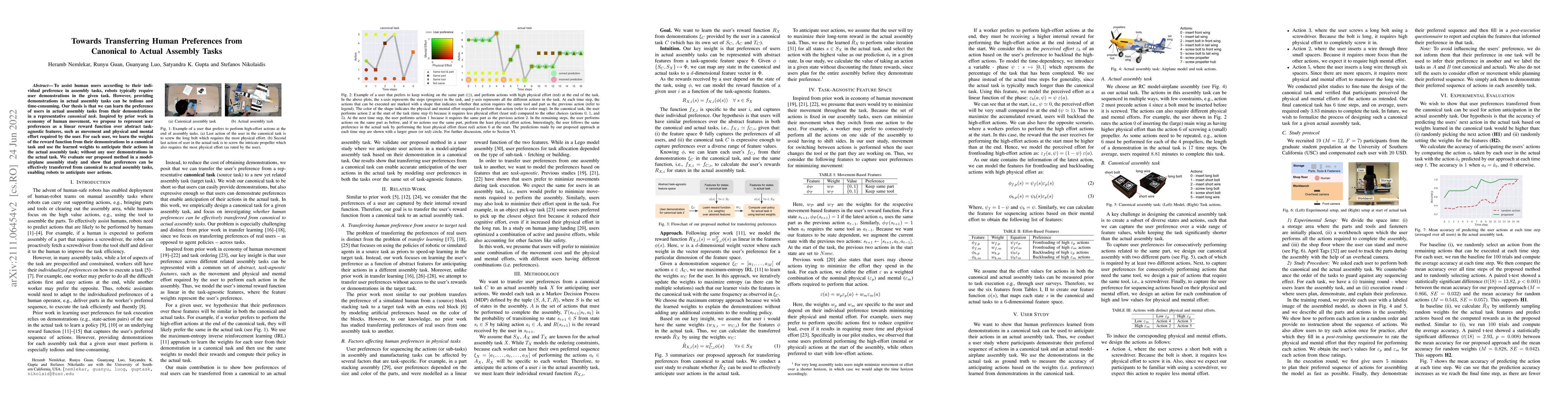 Thumbnail for Towards Transferring Human Preferences from Canonical to Actual Assembly
  Tasks