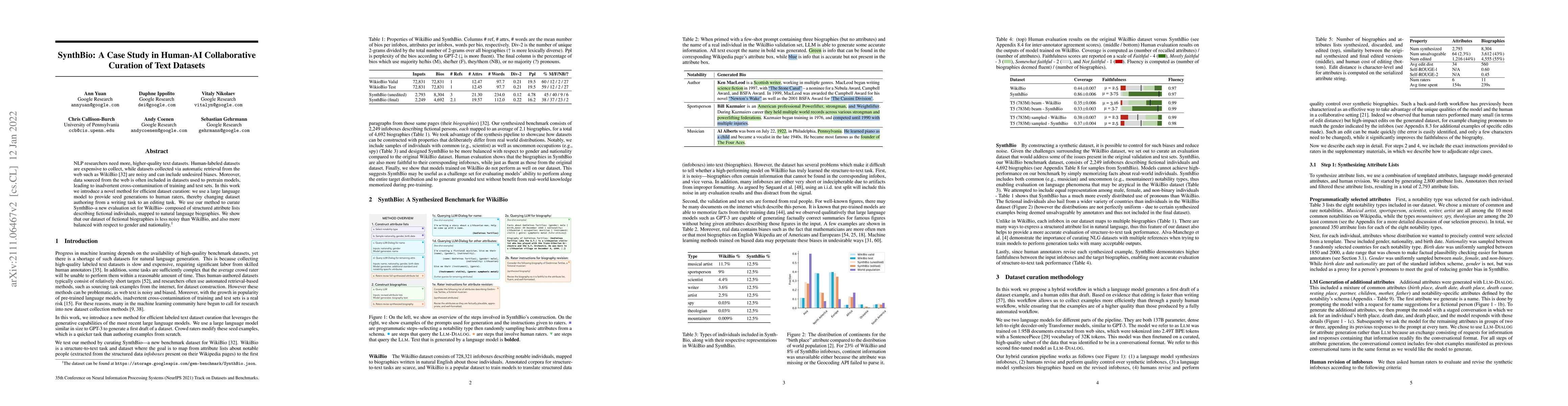 Thumbnail for SynthBio: A Case Study in Human-AI Collaborative Curation of Text
  Datasets