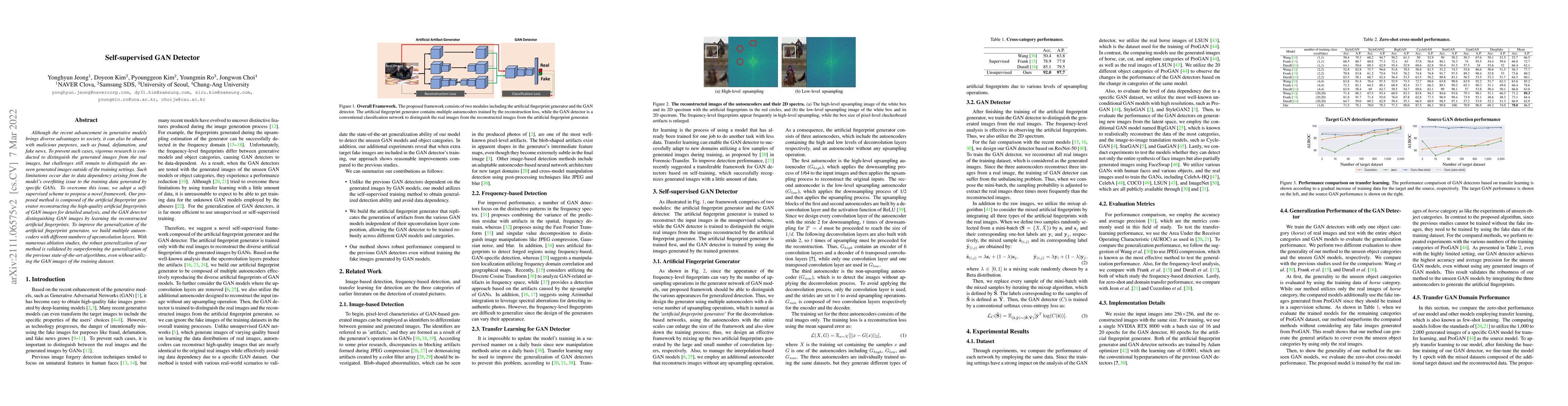 Thumbnail for Self-supervised GAN Detector