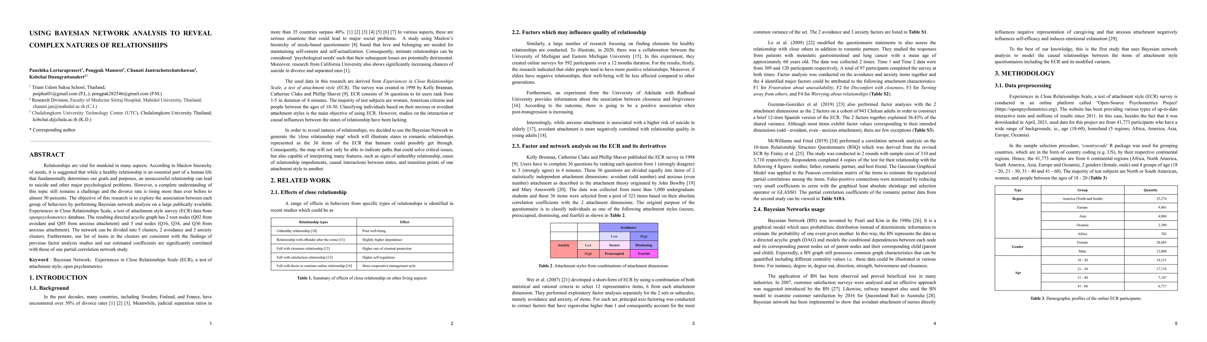 Thumbnail for Using Bayesian Network Analysis to Reveal Complex Natures of
  Relationships