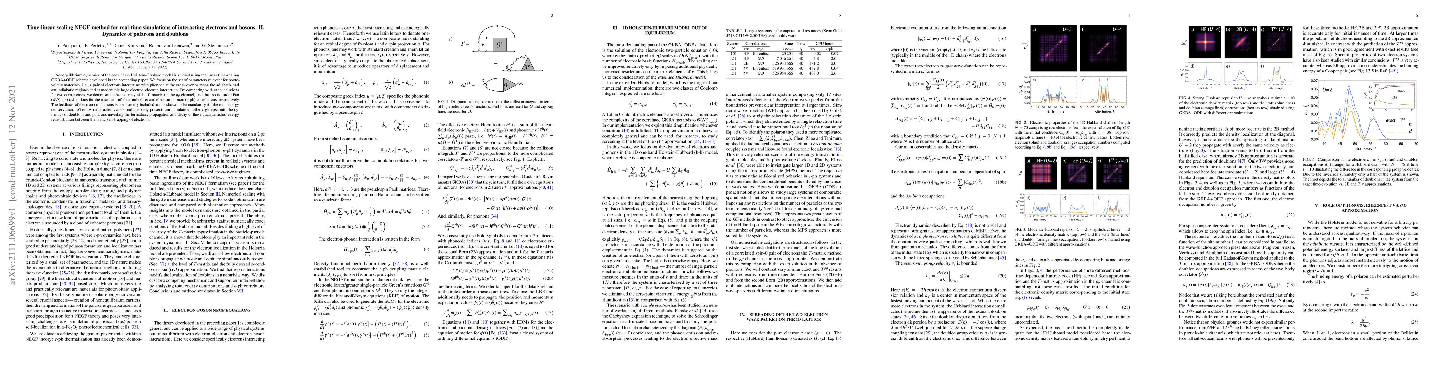 Thumbnail for Time-linear scaling NEGF methods for real-time simulations of
  interacting electrons and bosons. II. Dynamics of polarons and doublons
