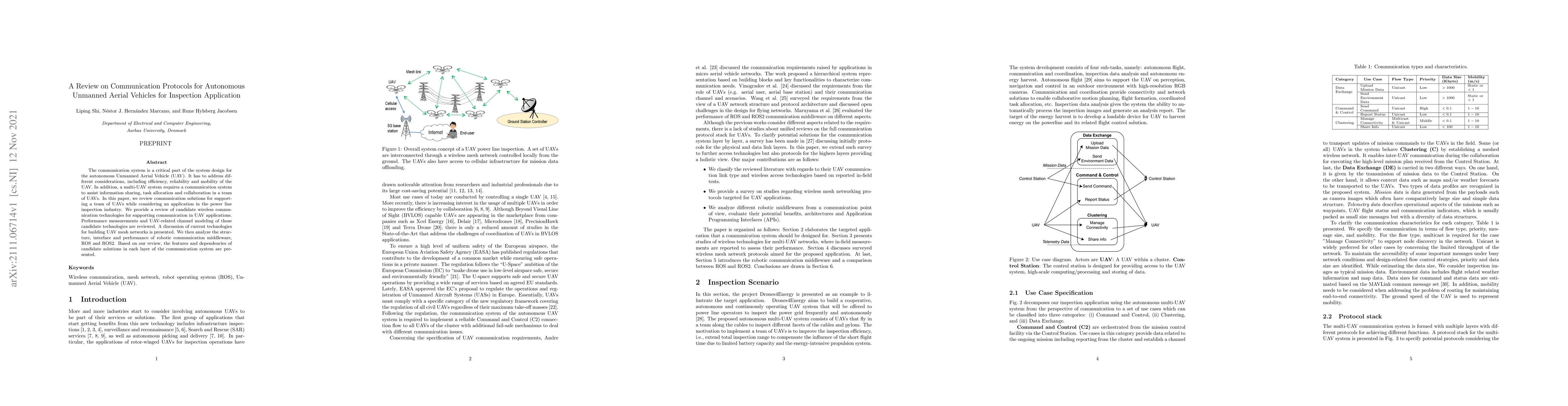 Thumbnail for A Review on Communication Protocols for Autonomous Unmanned Aerial
  Vehicles for Inspection Application