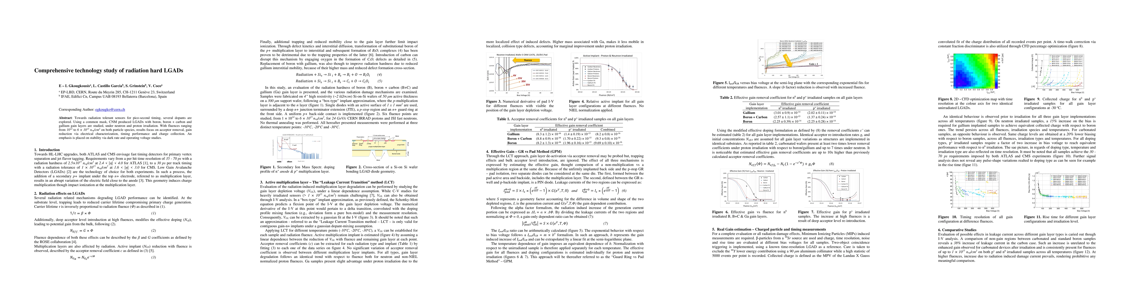 Thumbnail for Comprehensive technology study of radiation hard LGADs