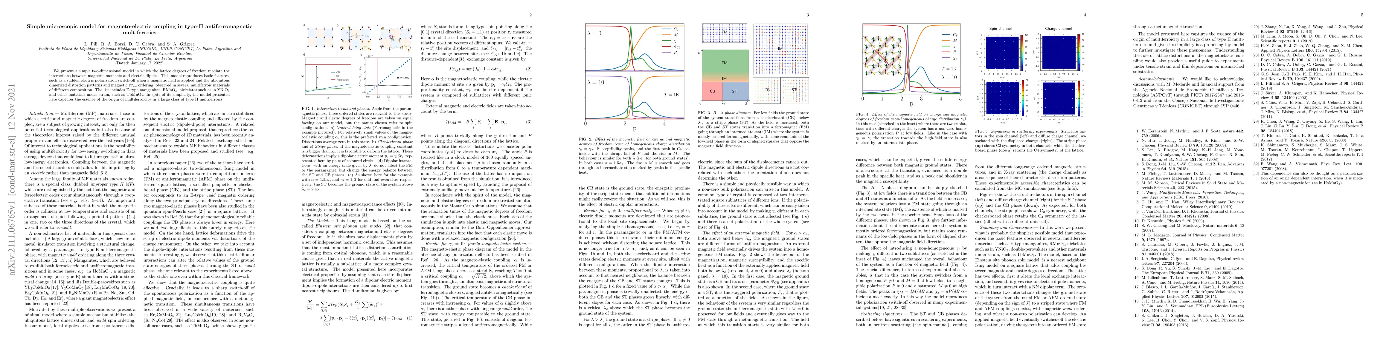 Thumbnail for Simple microscopic model for magneto-electric coupling in type-II
  antiferromagnetic multiferroics