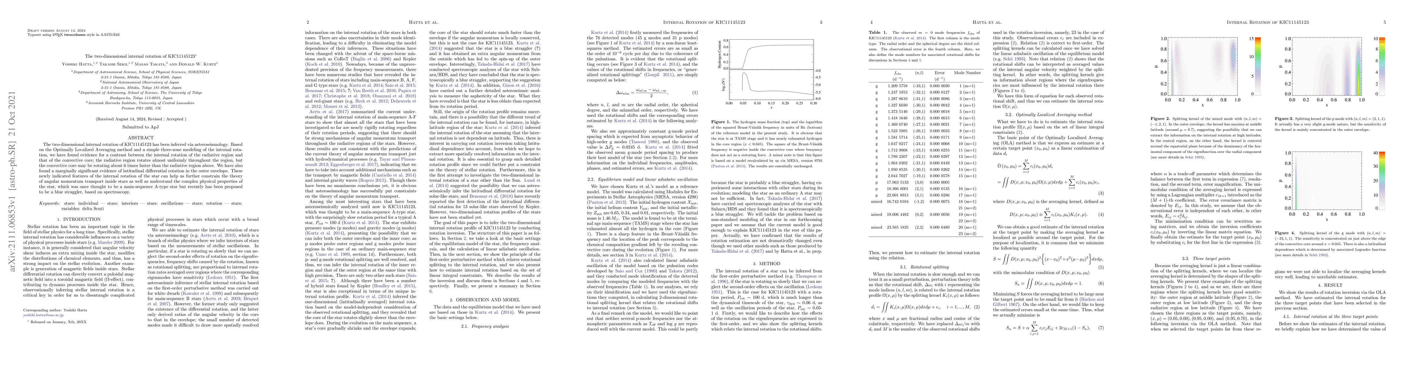 Thumbnail for The two-dimensional internal rotation of KIC11145123