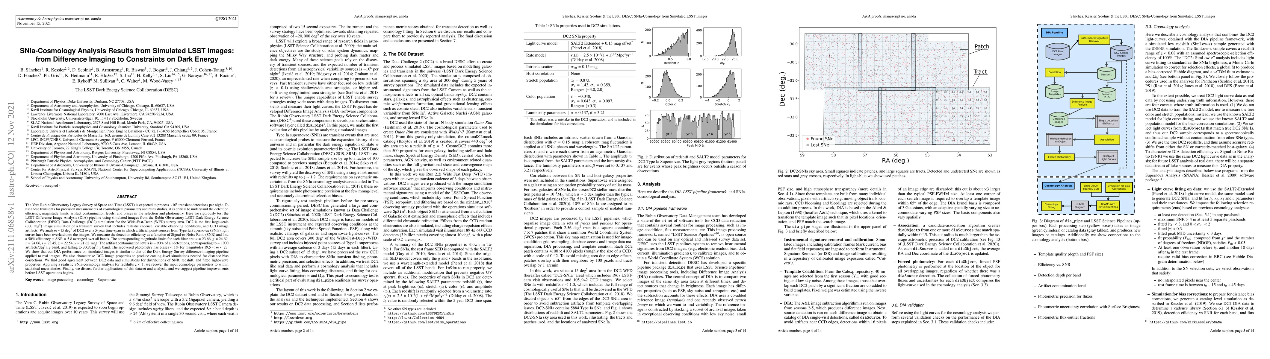 Thumbnail for SNIa-Cosmology Analysis Results from Simulated LSST Images: from
  Difference Imaging to Constraints on Dark Energy