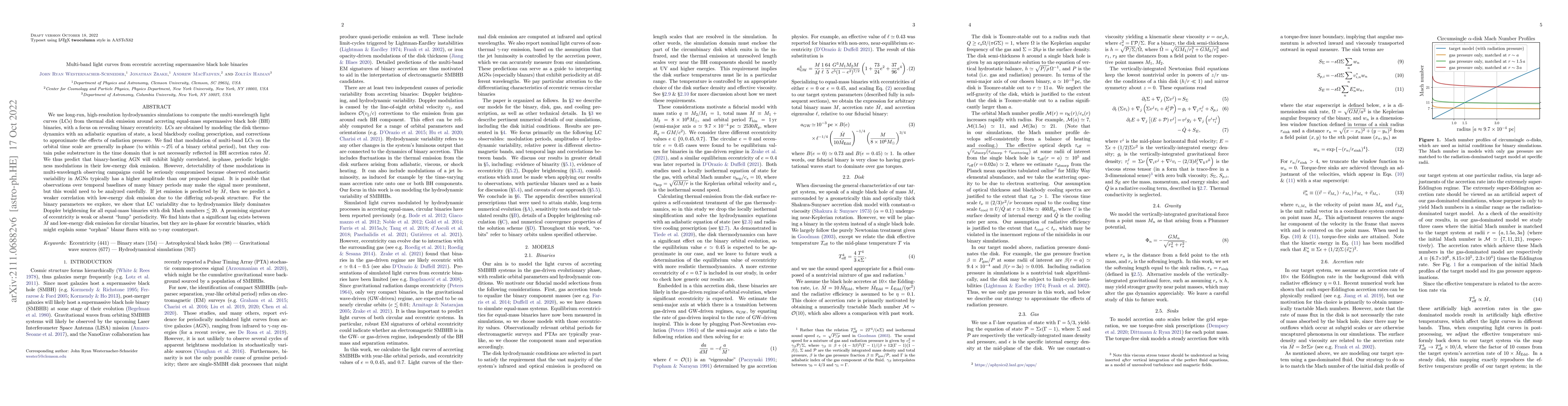 Thumbnail for Multi-band light curves from eccentric accreting supermassive black hole
  binaries