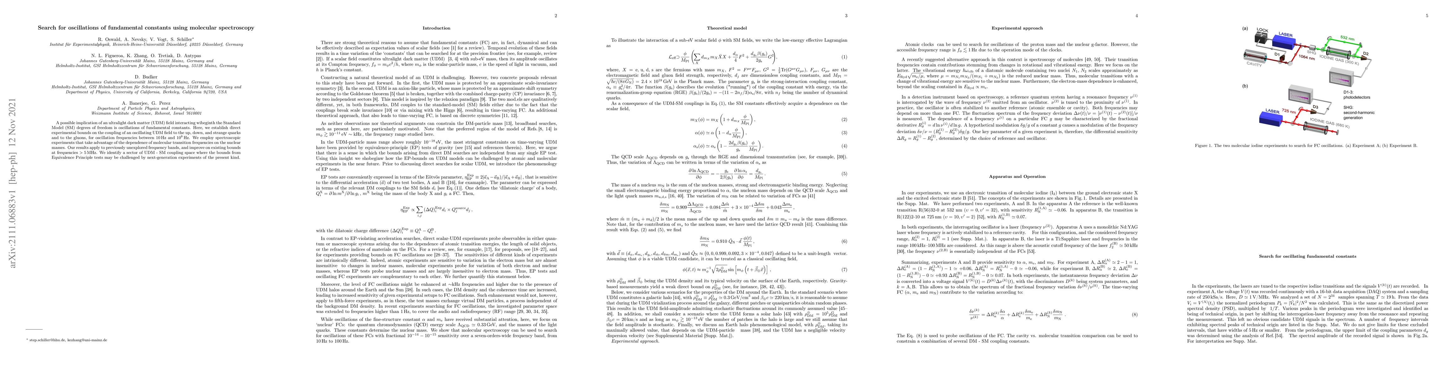 Thumbnail for Search for oscillations of fundamental constants using molecular
  spectroscopy