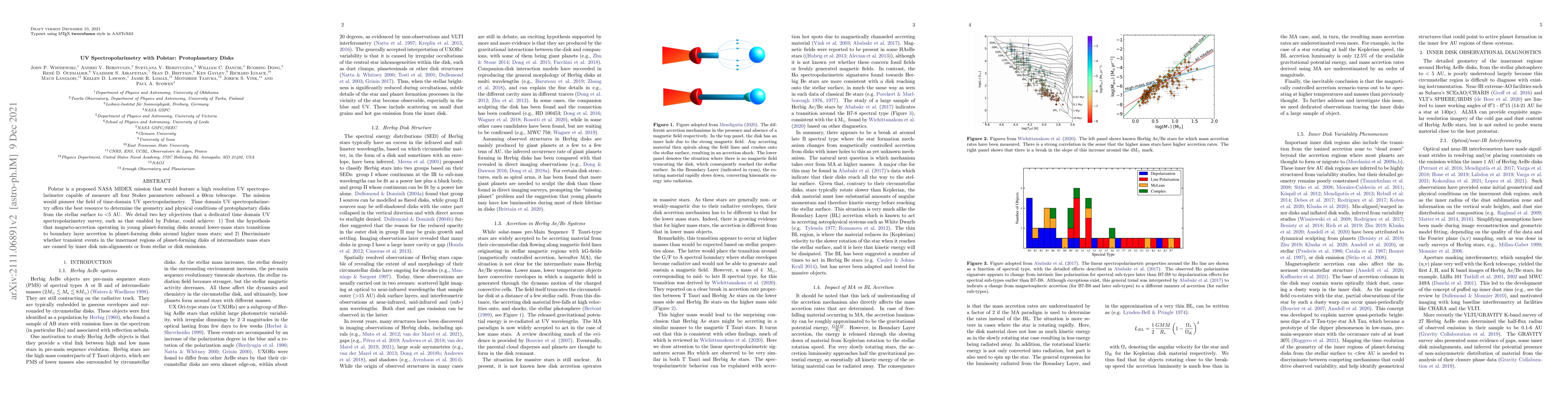 Thumbnail for UV Spectropolarimetry with Polstar: Protoplanetary Disks