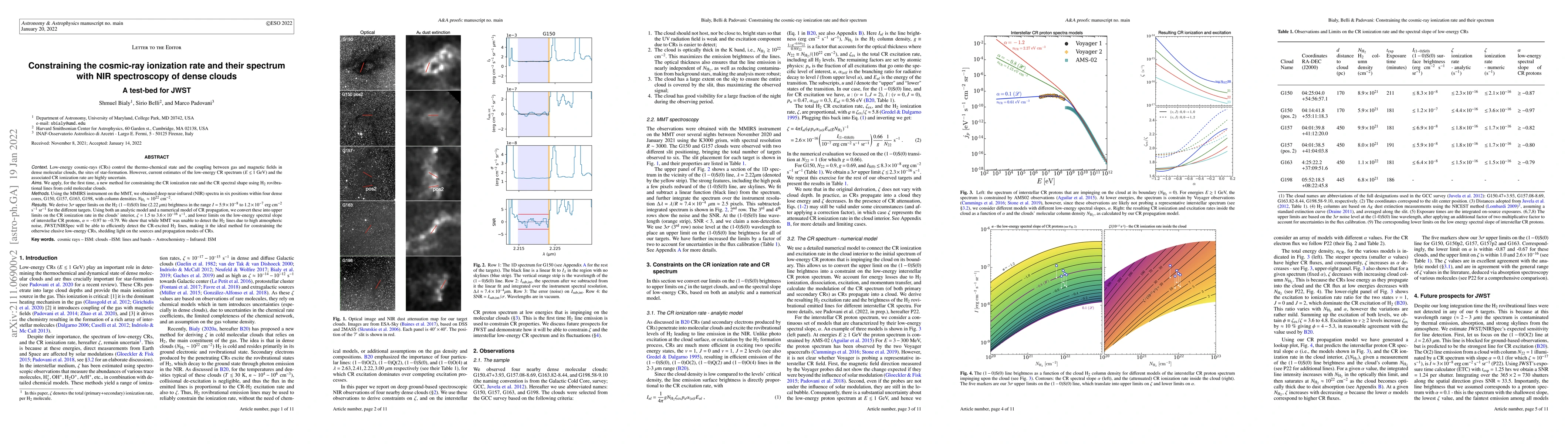 Thumbnail for Constraining the cosmic-ray ionization rate and their spectrum with NIR
  spectroscopy of dense clouds -- A test-bed for JWST
