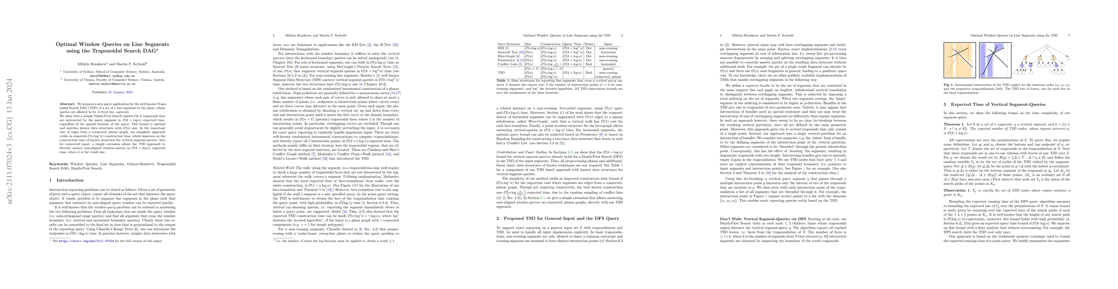 Thumbnail for Optimal Window Queries on Line Segments using the Trapezoidal Search DAG