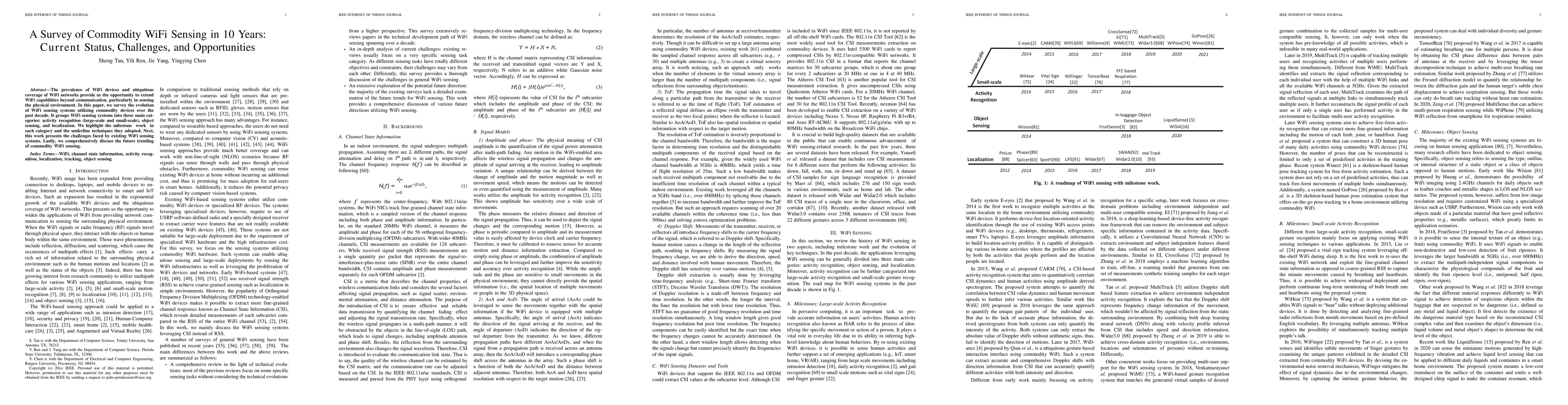 Thumbnail for A Survey of Commodity WiFi Sensing in 10 Years: Current Status,
  Challenges, and Opportunities