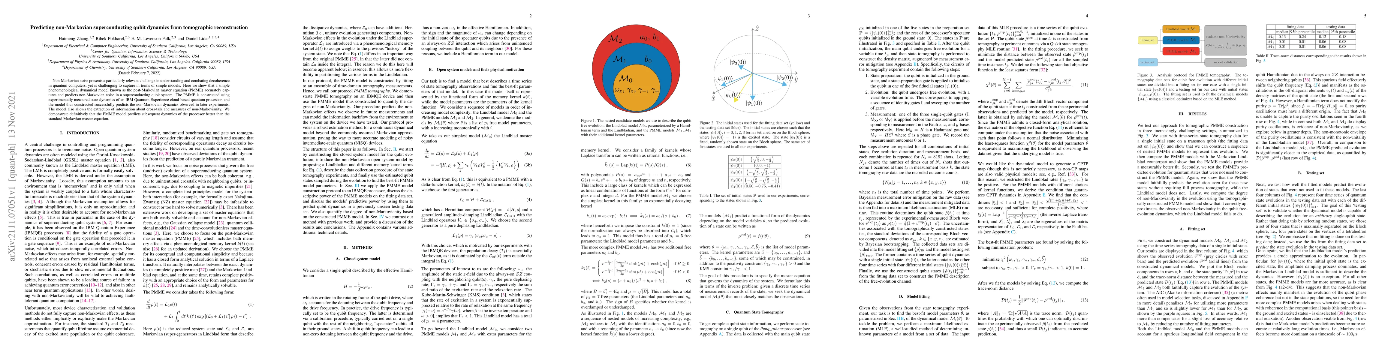 Thumbnail for Predicting non-Markovian superconducting qubit dynamics from tomographic
  reconstruction
