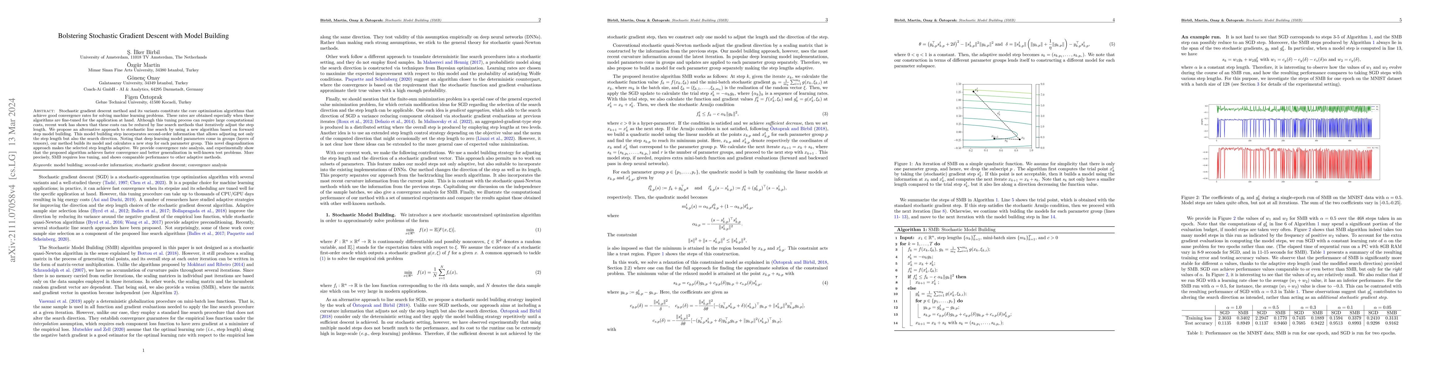 Thumbnail for Bolstering Stochastic Gradient Descent with Model Building