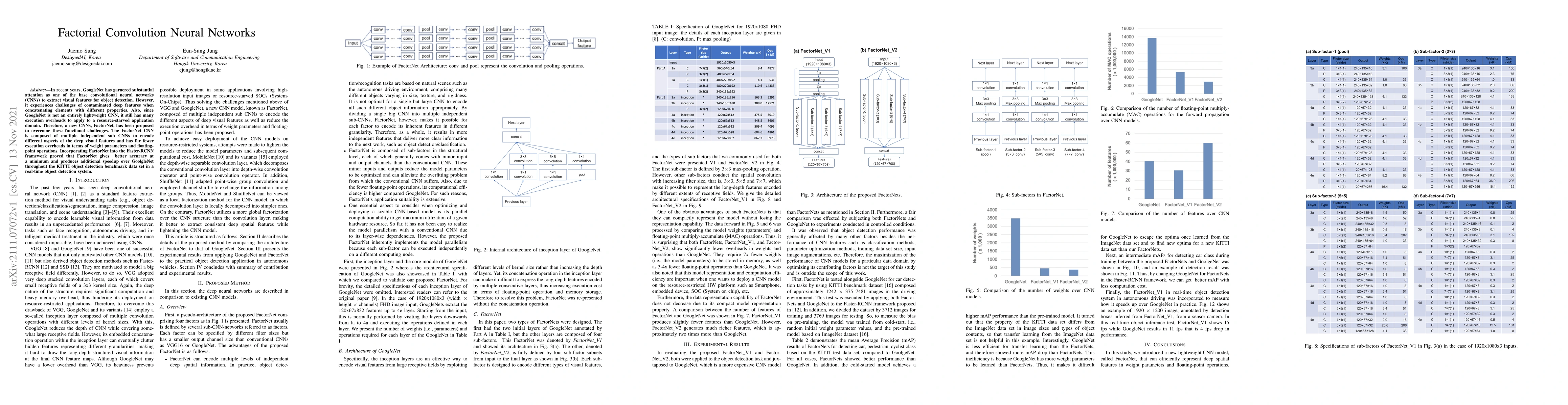 Thumbnail for Factorial Convolution Neural Networks