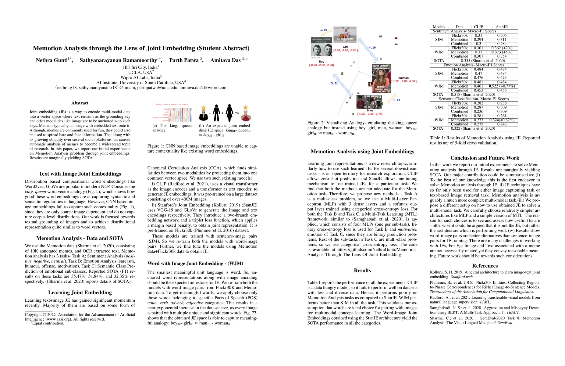 Thumbnail for Memotion Analysis through the Lens of Joint Embedding