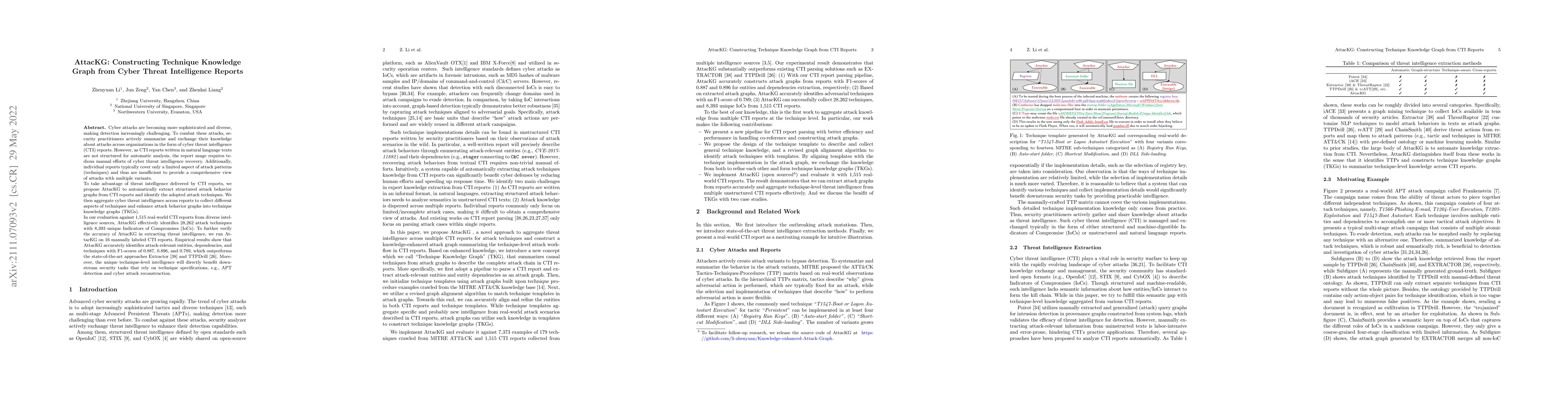 Thumbnail for AttacKG: Constructing Technique Knowledge Graph from Cyber Threat
  Intelligence Reports
