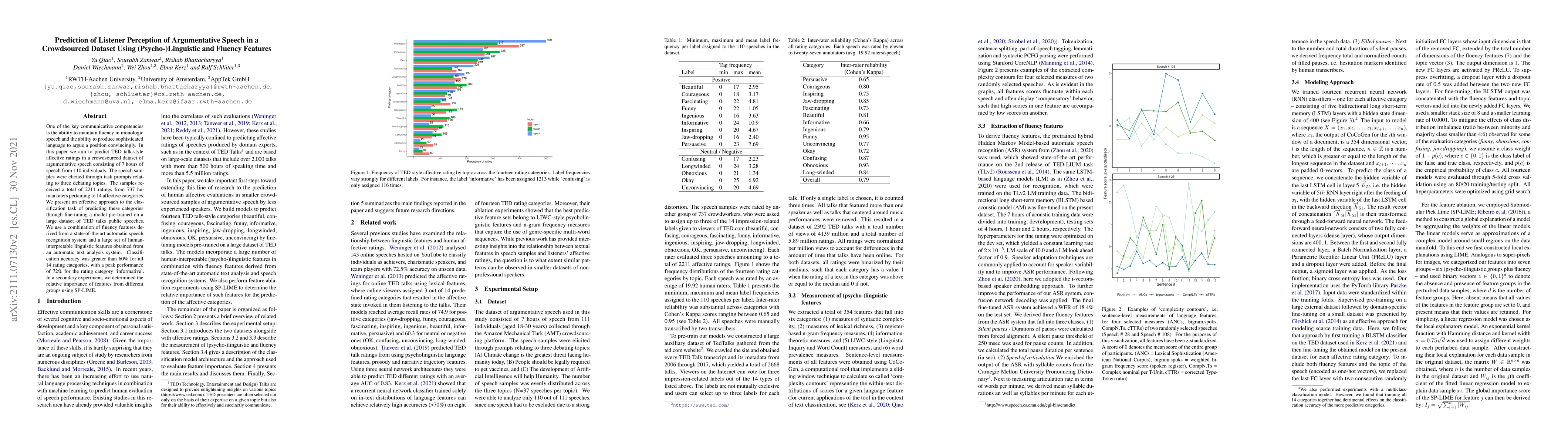 Thumbnail for Prediction of Listener Perception of Argumentative Speech in a
  Crowdsourced Dataset Using (Psycho-)Linguistic and Fluency Features
