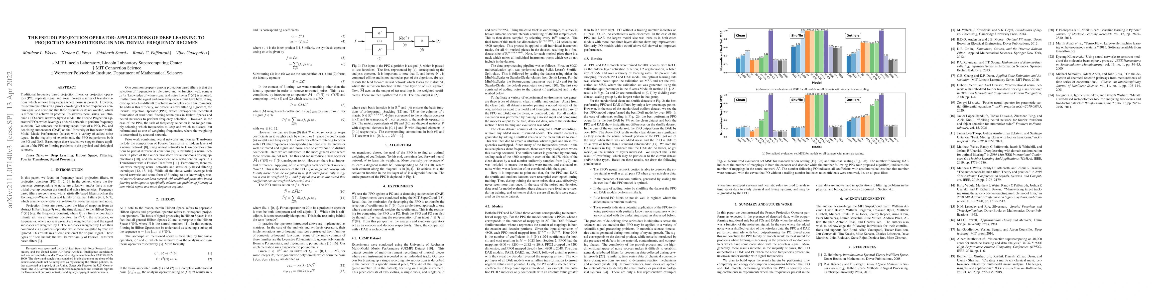 Thumbnail for The Pseudo Projection Operator: Applications of Deep Learning to
  Projection Based Filtering in Non-Trivial Frequency Regimes