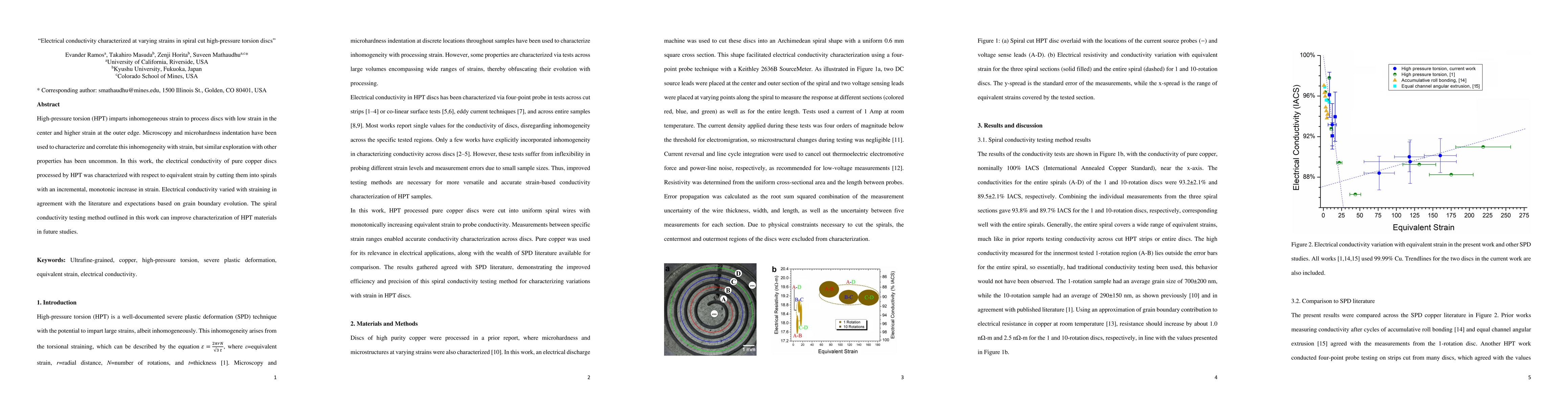 Thumbnail for Electrical conductivity characterized at varying strains in spiral cut
  high-pressure torsion discs