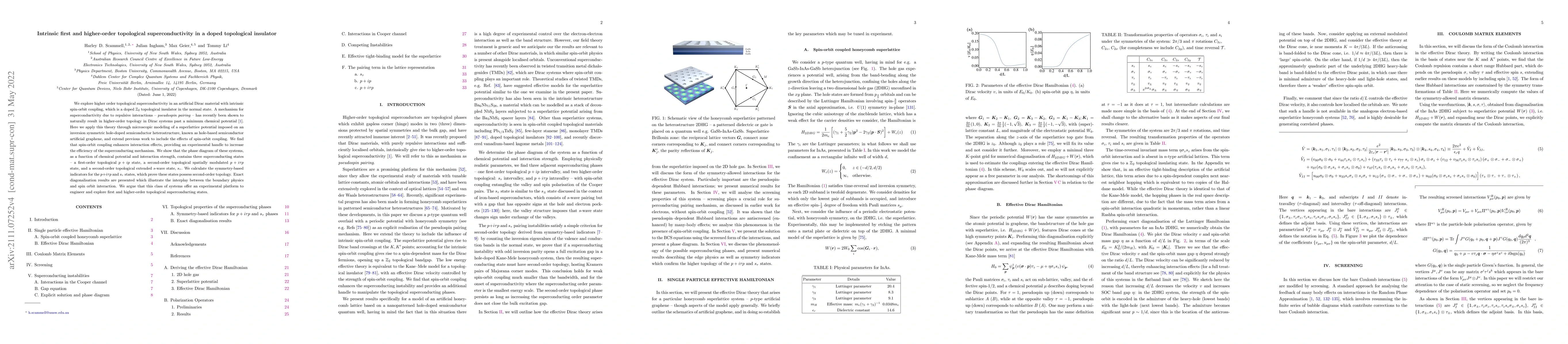 Thumbnail for Intrinsic first and higher-order topological superconductivity in a
  doped topological insulator