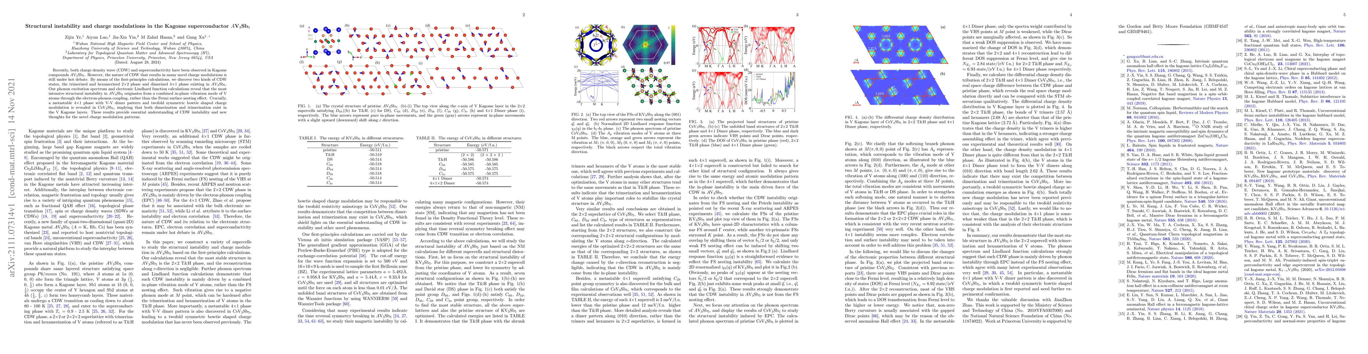 Thumbnail for Structural instability and charge modulations in the Kagome
  superconductor $A$V$_3$Sb$_5$
