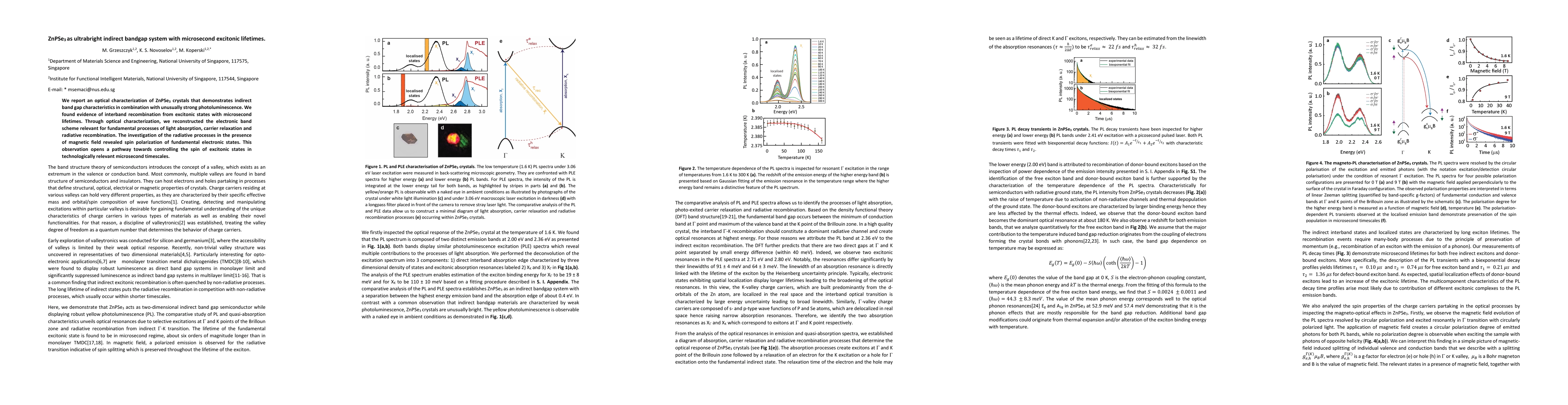 Thumbnail for ZnPSe$_3$ as ultrabright indirect bandgap system with microsecond
  excitonic lifetimes