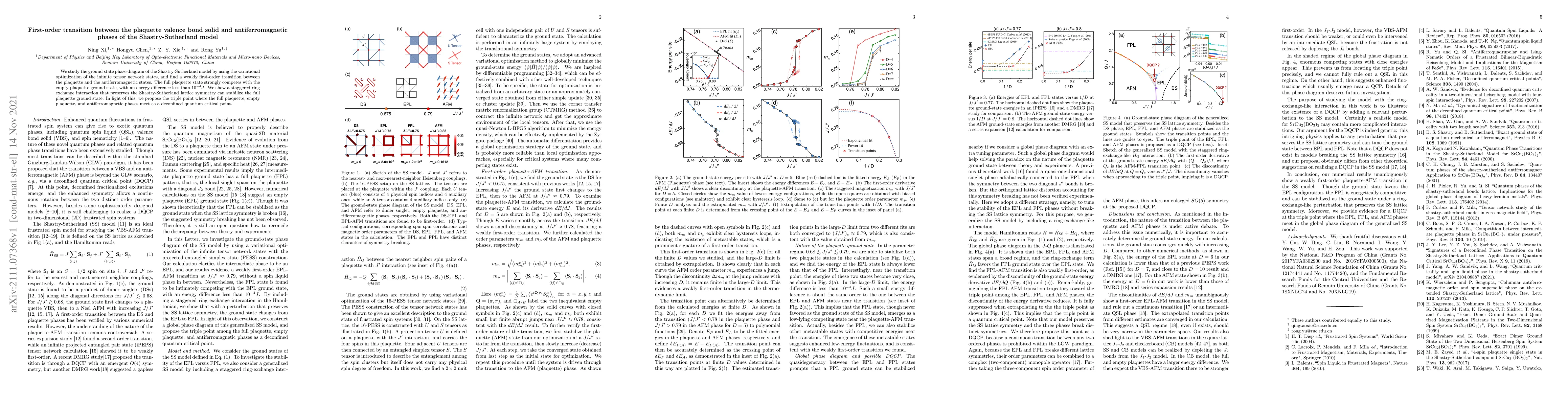 Thumbnail for First-order transition between the plaquette valence bond solid and
  antiferromagnetic phases of the Shastry-Sutherland model