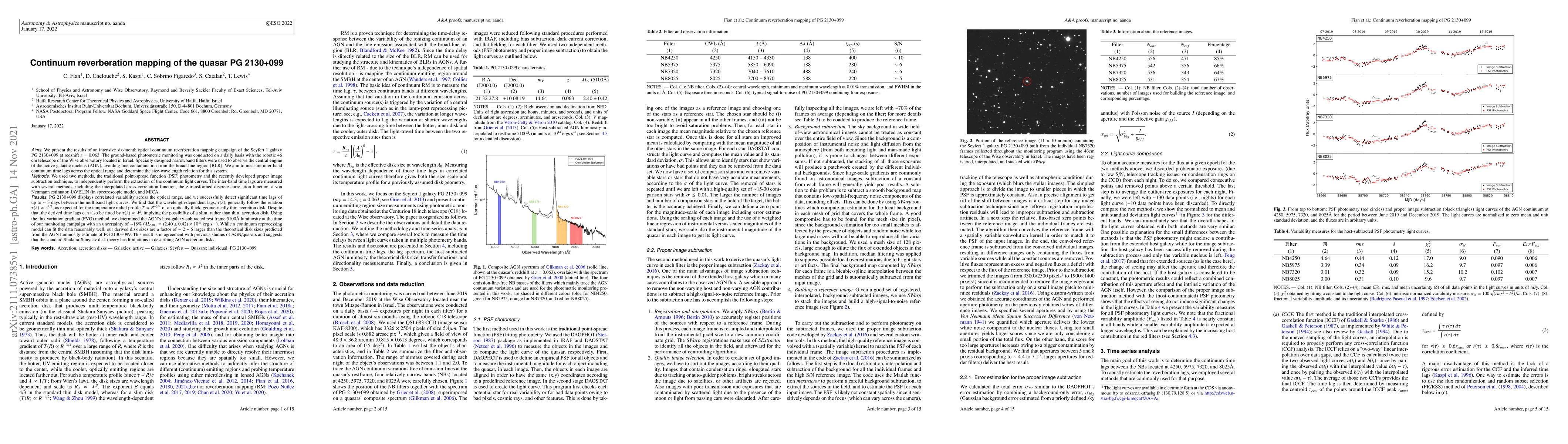 Thumbnail for Continuum reverberation mapping of the quasar PG 2130+099