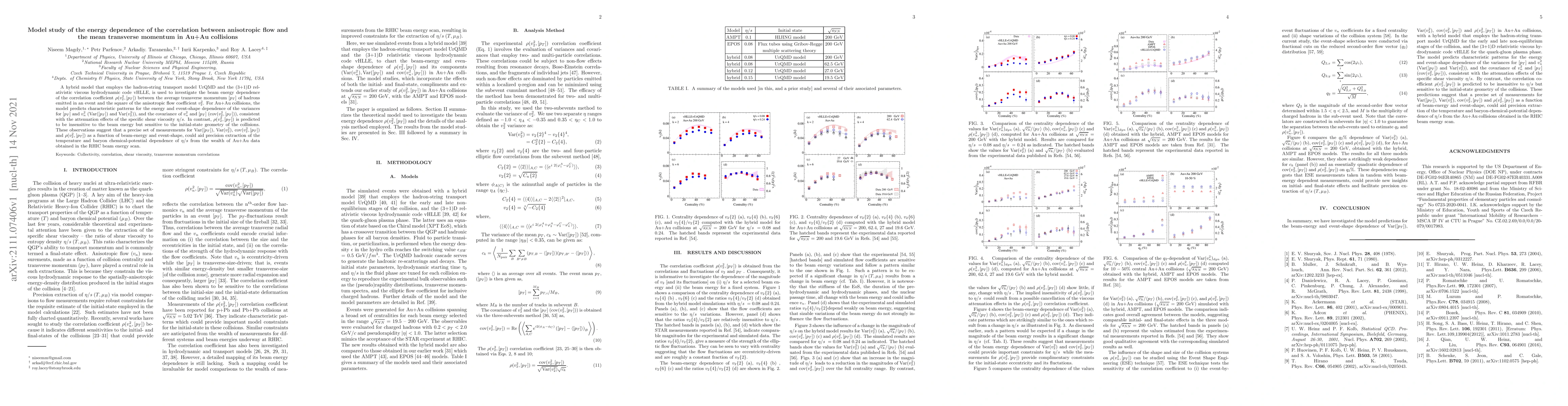 Thumbnail for Model study of the energy dependence of the correlation between
  anisotropic flow and the mean transverse momentum in Au+Au collisions