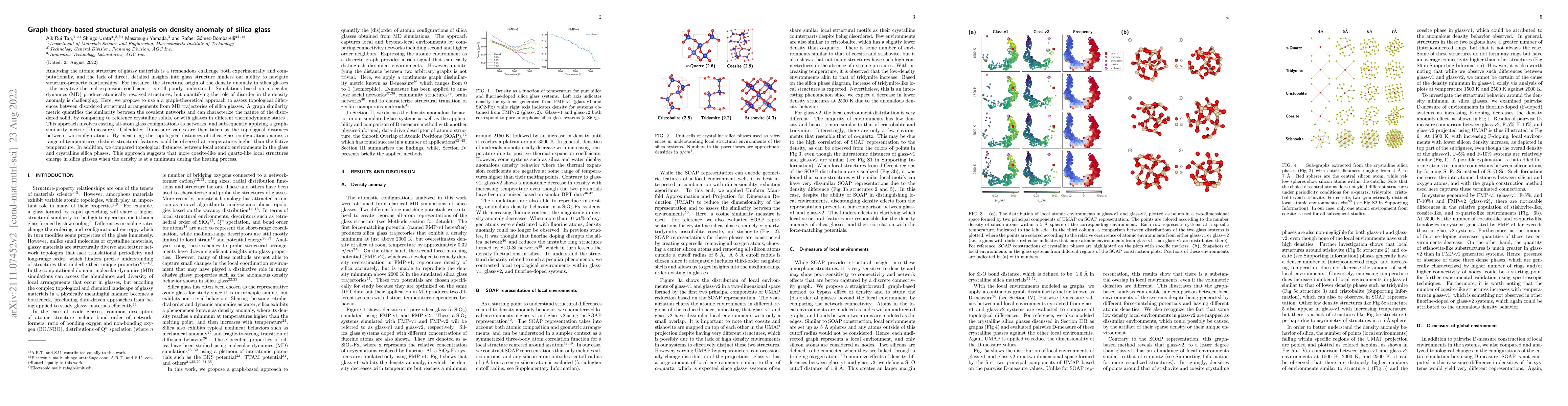 Thumbnail for Graph theory-based structural analysis on density anomaly of silica
  glass