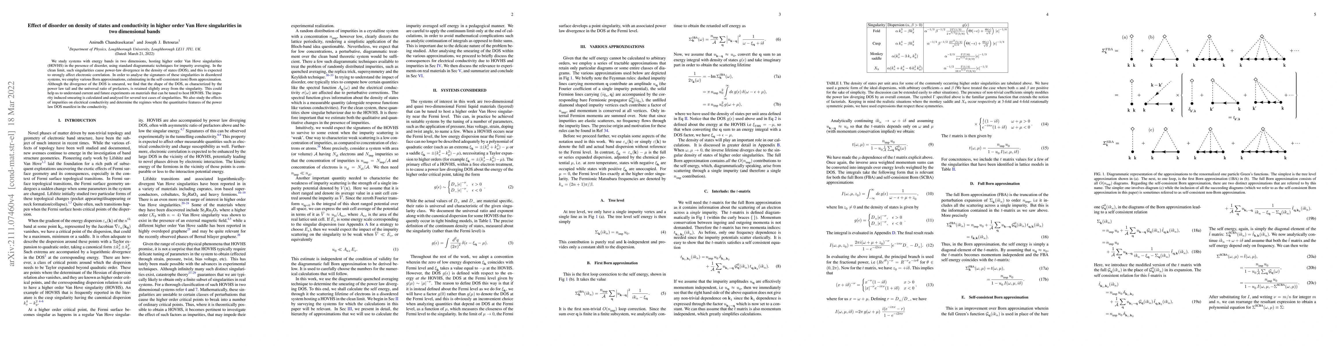 Thumbnail for Effect of disorder on density of states and conductivity in higher order
  van Hove singularities in two dimensional bands