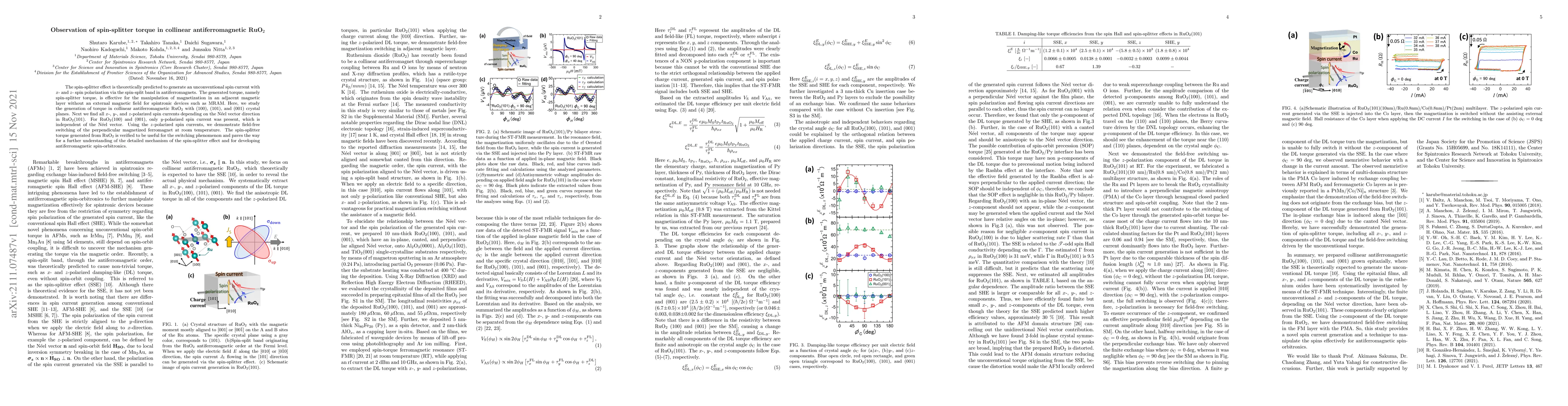 Thumbnail for Observation of spin-splitter torque in collinear antiferromagnetic
  RuO$_2$