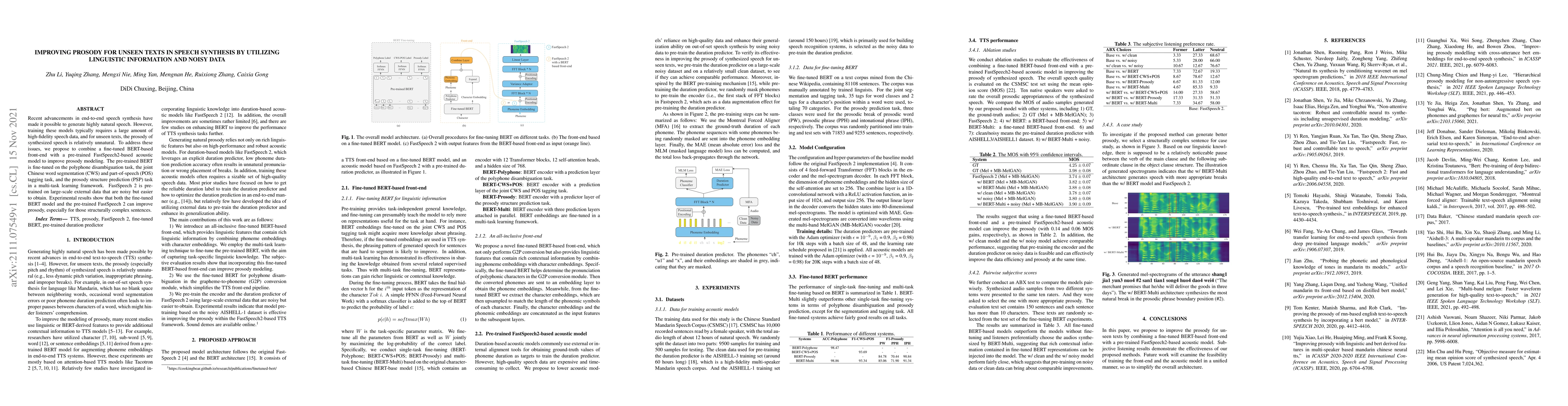 Thumbnail for Improving Prosody for Unseen Texts in Speech Synthesis by Utilizing
  Linguistic Information and Noisy Data