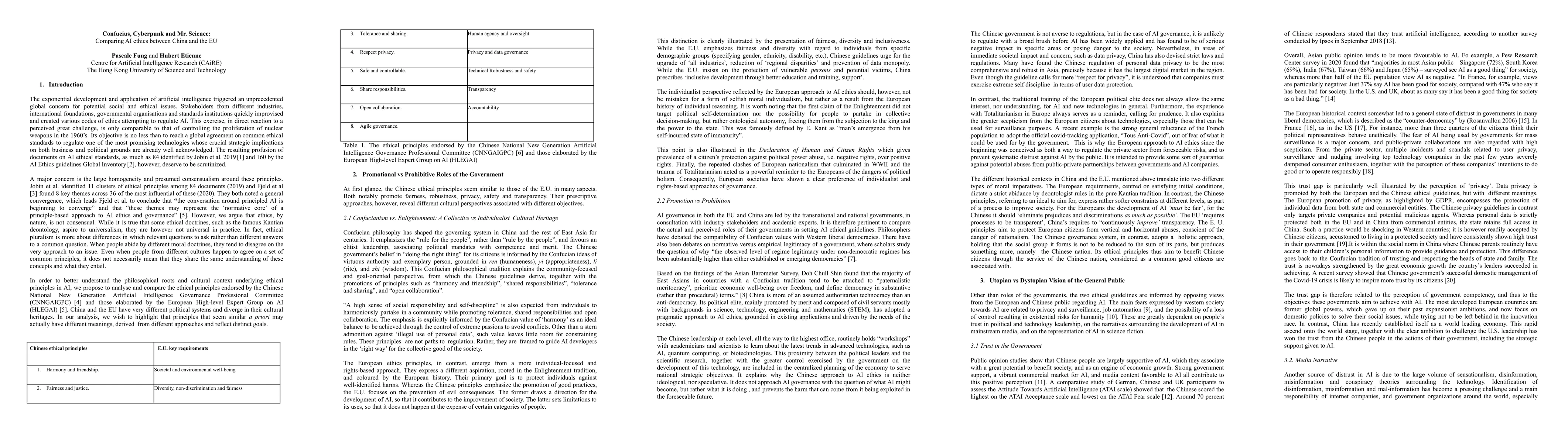 Thumbnail for Confucius, Cyberpunk and Mr. Science: Comparing AI ethics between China
  and the EU