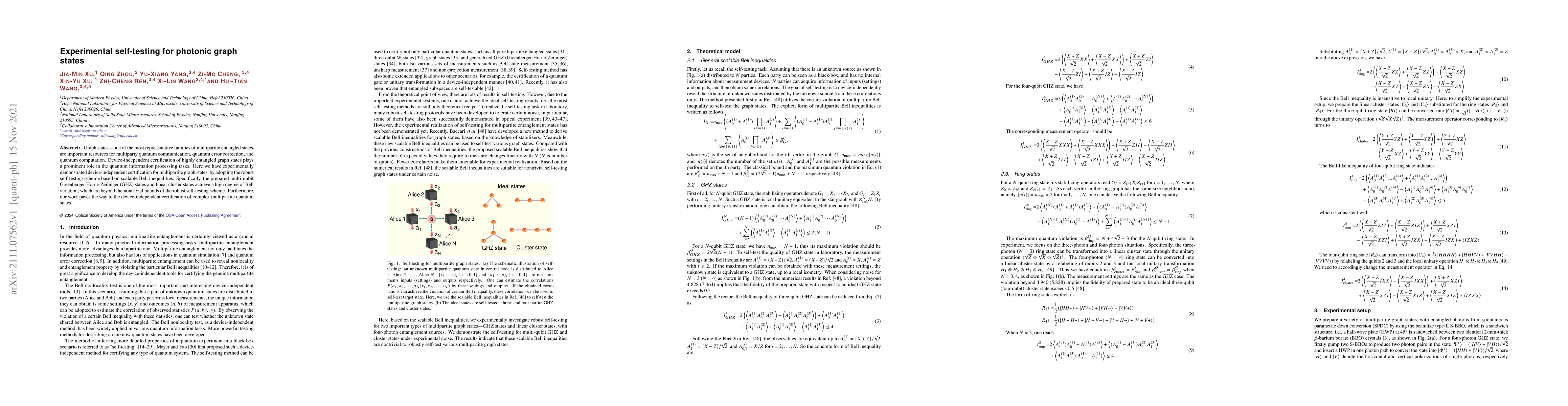 Thumbnail for Experimental self-testing for photonic graph states