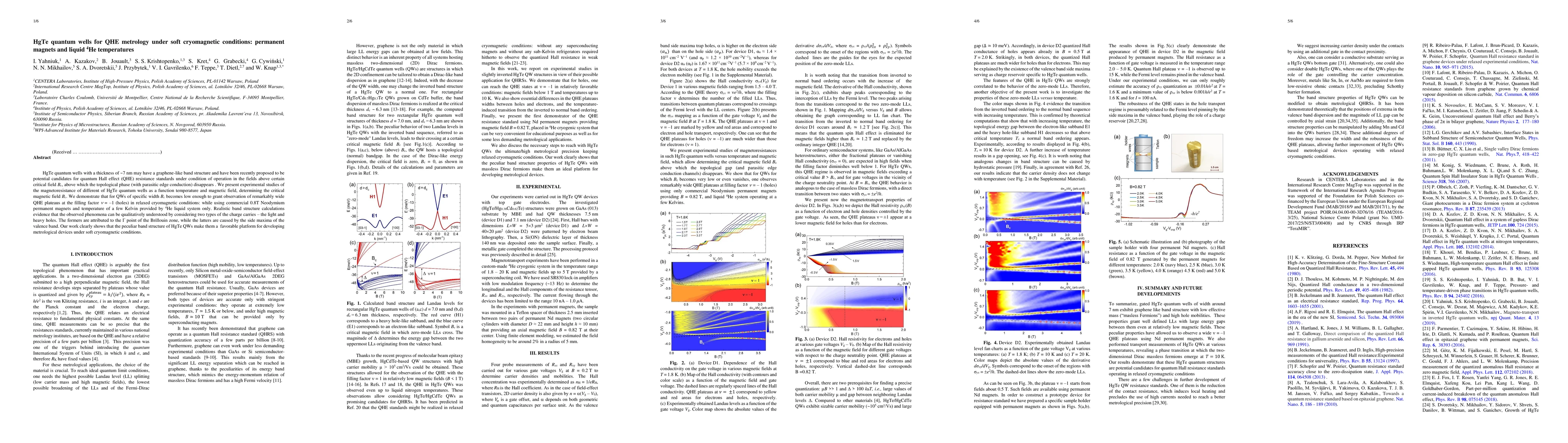 Thumbnail for HgTe quantum wells for QHE metrology under soft cryomagnetic conditions:
  permanent magnets and liquid ${^4He}$ temperatures