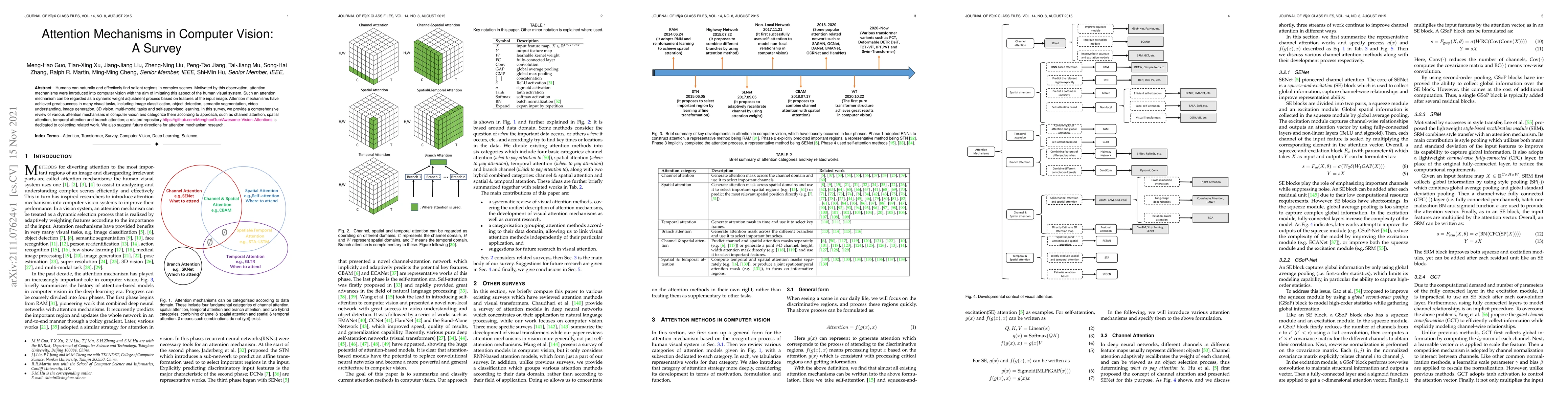 Thumbnail for Attention Mechanisms in Computer Vision: A Survey