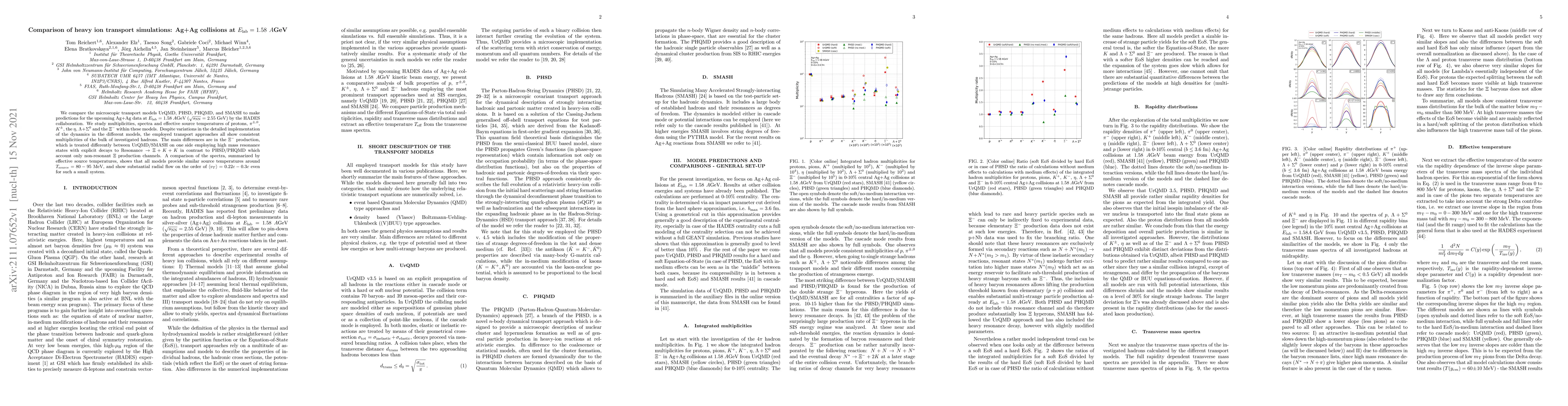 Thumbnail for Comparison of heavy ion transport simulations: Ag+Ag collisions at Elab
  = 1.58 AGeV