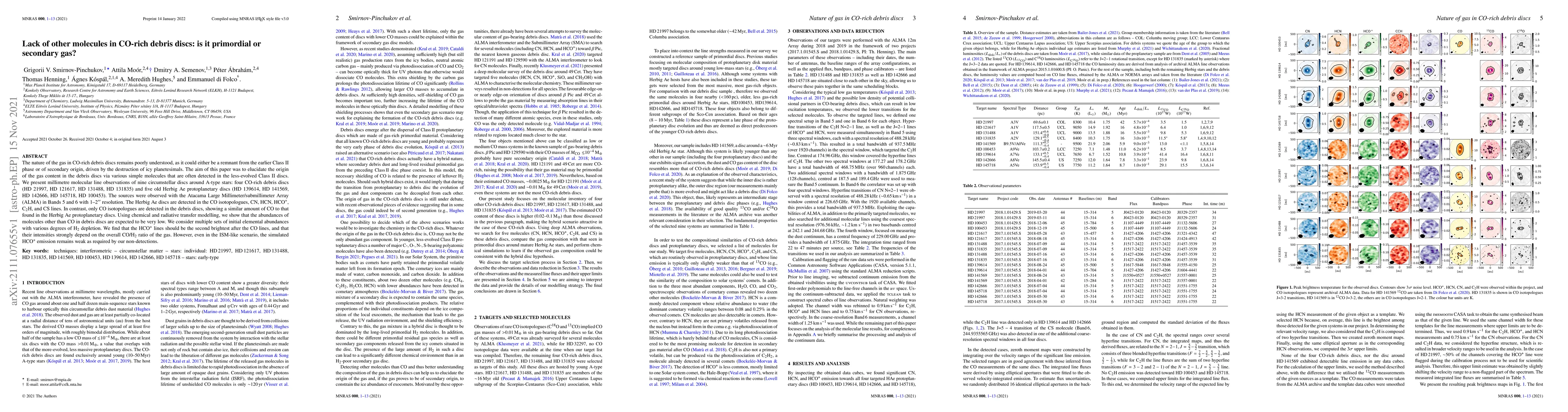 Thumbnail for Lack of other molecules in CO-rich debris discs: is it primordial or
  secondary gas?