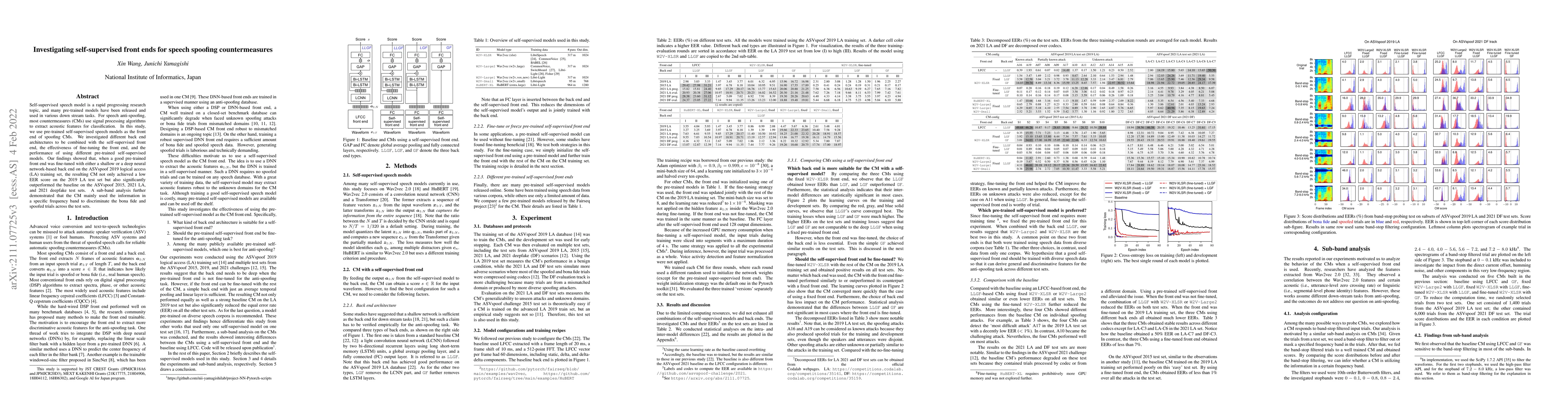 Thumbnail for Investigating self-supervised front ends for speech spoofing
  countermeasures