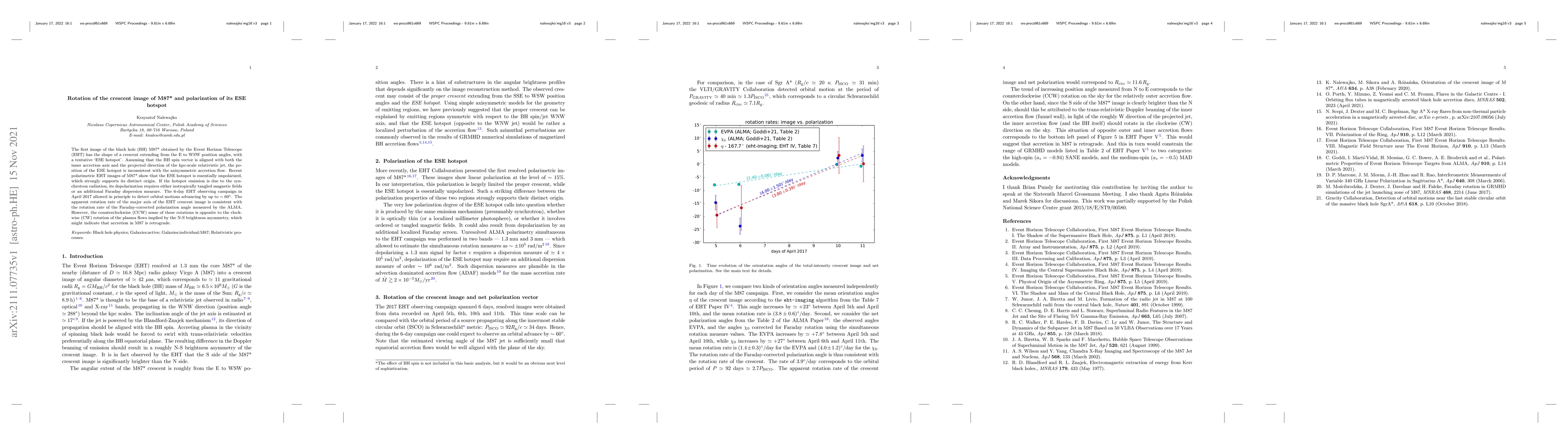 Thumbnail for Rotation of the crescent image of M87* and polarization of its ESE
  hotspot