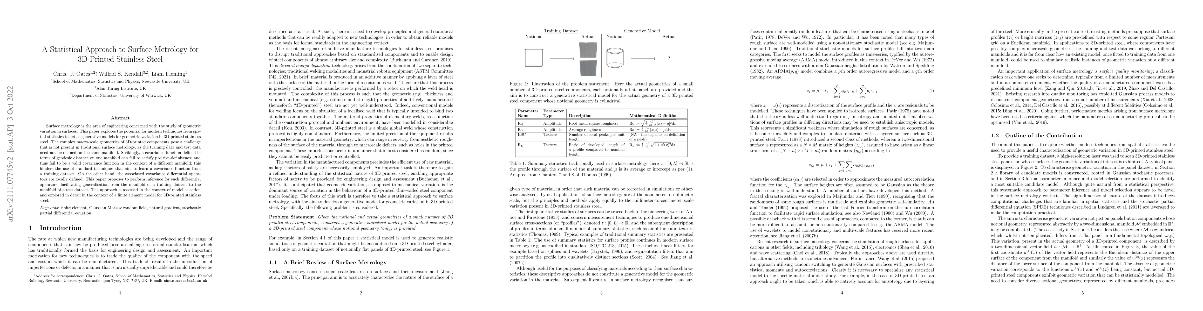 Thumbnail for A Statistical Approach to Surface Metrology for 3D-Printed Stainless
  Steel