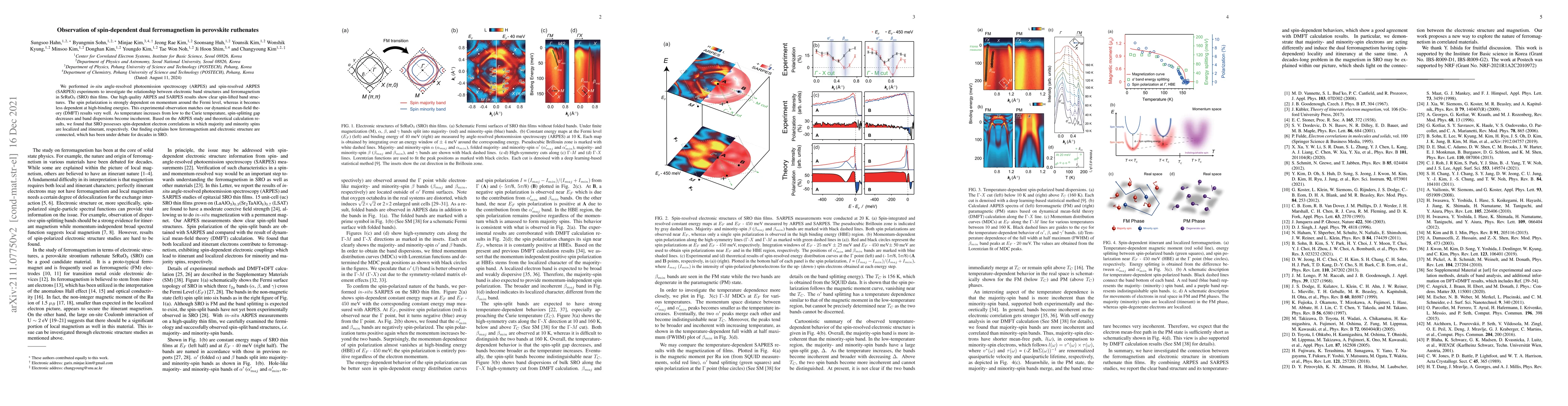 Thumbnail for Observation of spin-dependent dual ferromagnetism in perovskite
  ruthenates