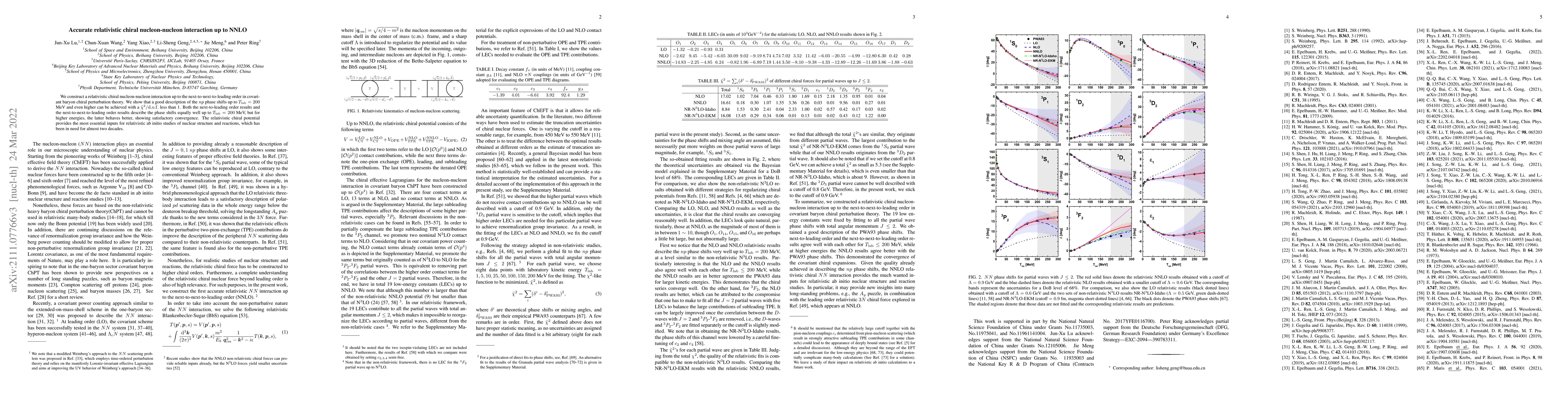 Thumbnail for Accurate relativistic chiral nucleon-nucleon interaction up to NNLO